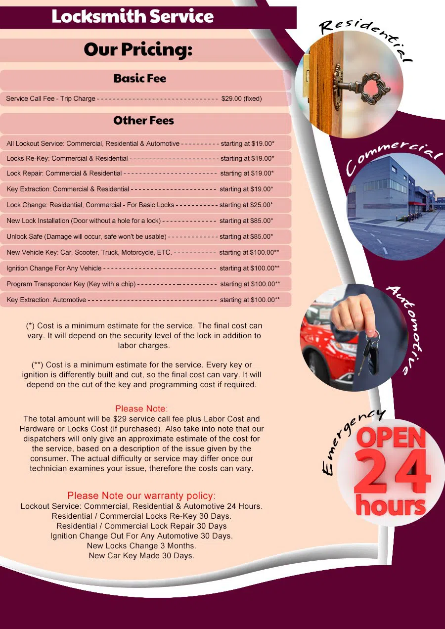 Bronxville Heights Locksmith Store, Bronxville Heights, NY 914-352-0065